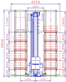 Гибкая производственная система 